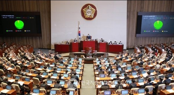 국회는 2일 저녁 국회 본회의를 열고 558조 원 규모의 2021년도 예산안을 의결해 통과시켰다(사진=국회)
