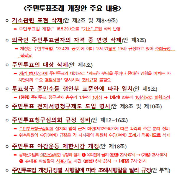 (자료=경북도의회)