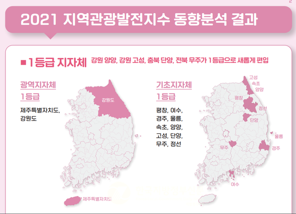 (자료=문화체육관광부)