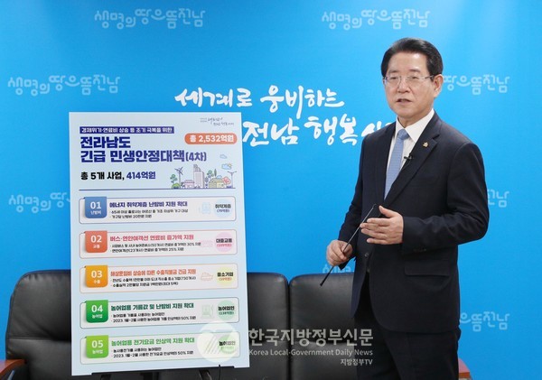 김영록 전남지사가 15일 긴급 민생안정대책을 발표하고 예비비 등 414억 원을 긴급 지원한다고 밝혔다.(사진=전남도청)