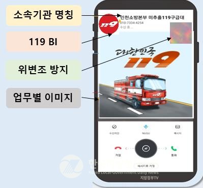 인천광역시(시장 유정복)는 행정안전부 ‘2022년도 지방자치단체 혁신평가’ 결과 전국 17개 광역지방정부 중 최우수기관 1위로 선정됐다. (사진=인천시청)
