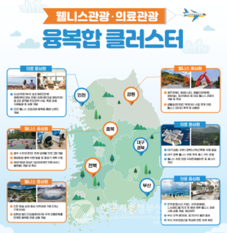 (자료=문화체육관광부)