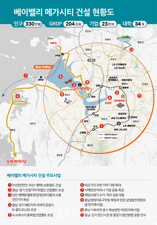 (그래픽 자료=충남도청)