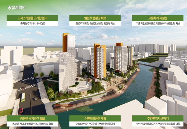 이와 관련 서울특별시(시장 오세훈)가 도봉구 쌍문동 724 일대 재개발 후보지의 신속통합기획안을 확정했다. 자료는 종합구상도 (자료=서울시청)