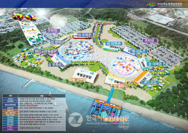‘여수세계섬박람회’는 오는 2026년 7월 17일부터 31일간 여수시 돌산읍 진모지구와 관내 도서지역 일원에서 '섬, 바다와 미래를 잇다'라는 주제로 개최된다. 섬박람회장 조감도(사진=여수시청)