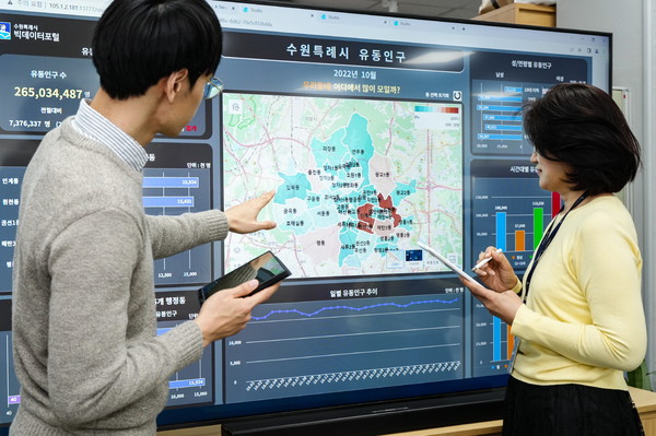 수원시 관계자들이 디지털 대시보드와 빅데이터포털 데이터를 활용해 회의를 하고 있다. (사진=수원시청)