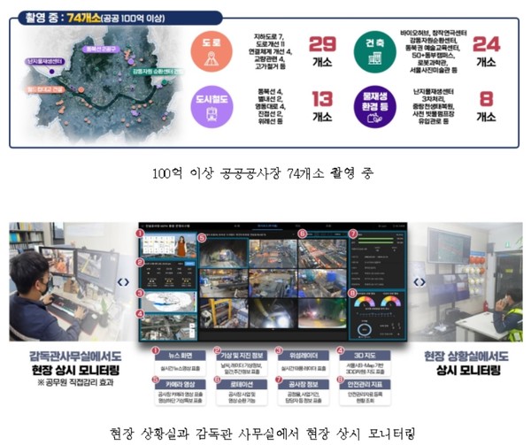 서울시는 우선 100억원 이상의 공공 공사 74개 건설 현장의 시공 전 과정 동영상 촬영을 1년간 시범 시행한다. (자료=서울시청)