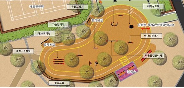 자료는 시니어놀이터 상세도 (자료=서울시설공단)