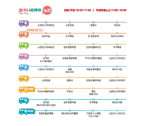 춘천시티투어노선/자료=춘천시