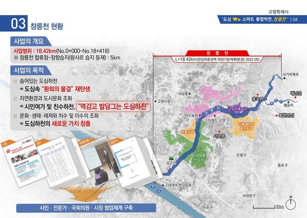 창릉천 하천 사업 구간 설명도 (자료=고양시청)