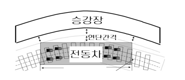 자료=서울시청