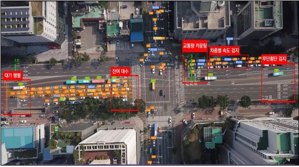 서울시는 실시간 교통상황 관리와 혼잡 개선을 위한 ‘드론 활용 교통관리시스템’ 구축을 추진한다고 밝혔다.  교차로 분석영상 (자료=서울시청)