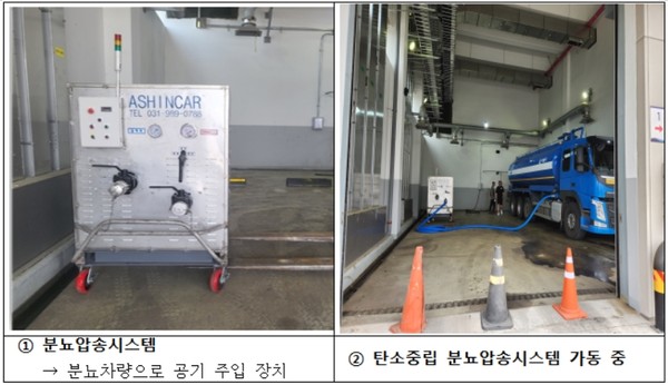 분뇨압송시스템 및 운영 모습 (자료=인천시청)