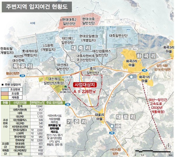충남도는 서산시 대산읍 대죽리 일원에 조성하는 ‘대산 그린컴플렉스 일반산업단지’ 조성 계획을 최종 승인했다고 20일 밝혔다. 대산 그린컴플렉스 일반산업단지 위치도 (자료=충남도청)
