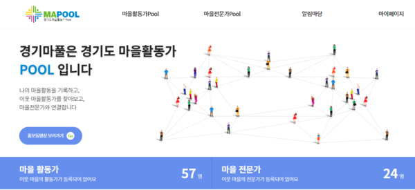 경기도가 마을활동가들의 활동확인서 발급, 전문가 연결, 활동 기록 관리 등을 위한 웹사이트 ‘경기마풀(ggmapool.or.kr)’을 전국 최초로 개발해 운영한다고 26일 밝혔다. (자료=경기도청)