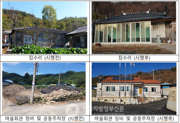 대통령직속 지방시대위원회는 ‘취약지역 생활여건 개조사업’ 95개 지구에 대한 평가를 추진하여 총 15개 지구를 우수지구로 선정했다. 우수지구로 선정된 전북 진안 원구신마을(사진=지방시대위원회) 