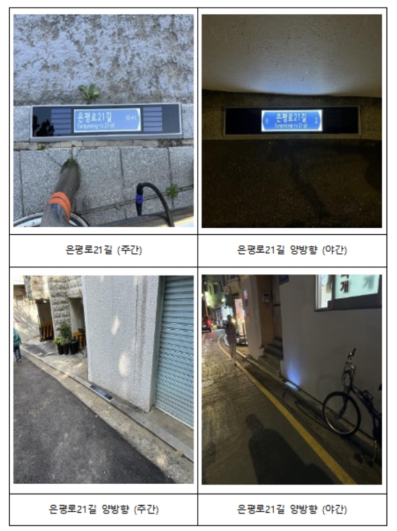 서울 은평구(구청장 김미경)가 최근 전국 최초로 위치식별이 취약한 골목길 등의 도로경계석에 ‘태양광식 조명형 도로명판’ 설치를 완료했다고 밝혔다. (자료=은평구)