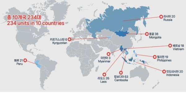 ‘경기도 불용소방차 개발도상국 지원사업’ 누적 지원 차량 현황 (자료=경기도)