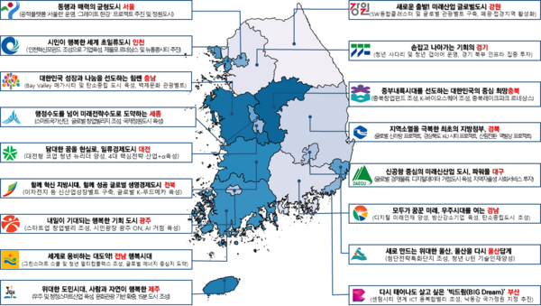 (자료=지방시대위원회)