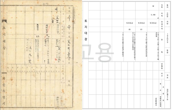 강북구 토지‧임야대장 한글화 변환 전과 후 (자료=강북구)