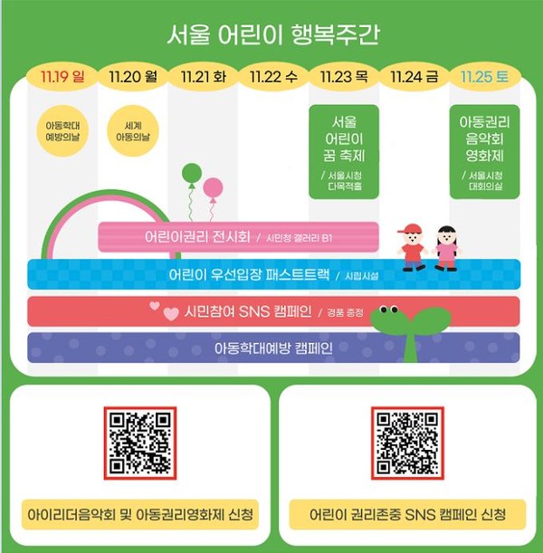 서울시는 오는 11월19일(일)~25일(토) 1주간을 ‘서울 어린이 행복주간’으로 지정하고, 어린이가 중심이 되고 어린이를 존중하는 문화를 확산하기 위한 다양한 행사와 축제, 캠페인을 대대적으로 펼친다. (자료=서울시)