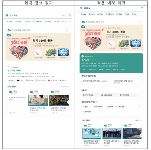 경기도가 포털서비스 네이버와 협업해 네이버에서 경기도 관련 공공정보를 검색하면 도에서 공식 제공하는 공공정보를 더 쉽고 직관적으로 확인할 수 있는 ‘공공정보 특화’ 검색 서비스를 7일부터 시작했다. (자료=경기도)