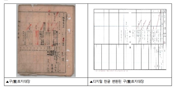 도봉구는 약 44,000매의 구(舊) 토지(임야)대장을 읽기 쉬운 한글로 변환하고 한글 발급서비스를 시행한다고 5일 밝혔다. (자료=도봉구)