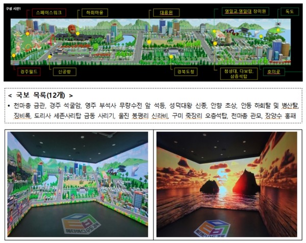터치형 지역 명소 라이브 스케치 및 미디어아트 체험 구현 모습 (자료=경북도)