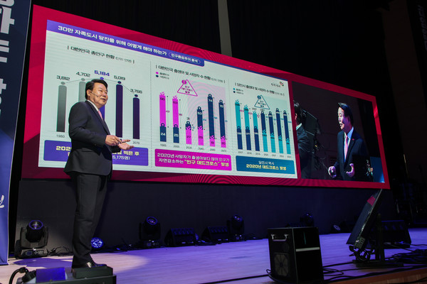 당진시는 30만 자족도시 당진 실현을 위해 △일자리 창출 △교육의 질 향상 △의료서비스 확대 △쾌적한 환경 조성 △정주 여건 개선 △저출생·고령화 대응 등 인구정책 6대 전략을 바탕으로 기업투자유치에 더욱더 힘을 쏟을 계획이다. (사진=당진시)