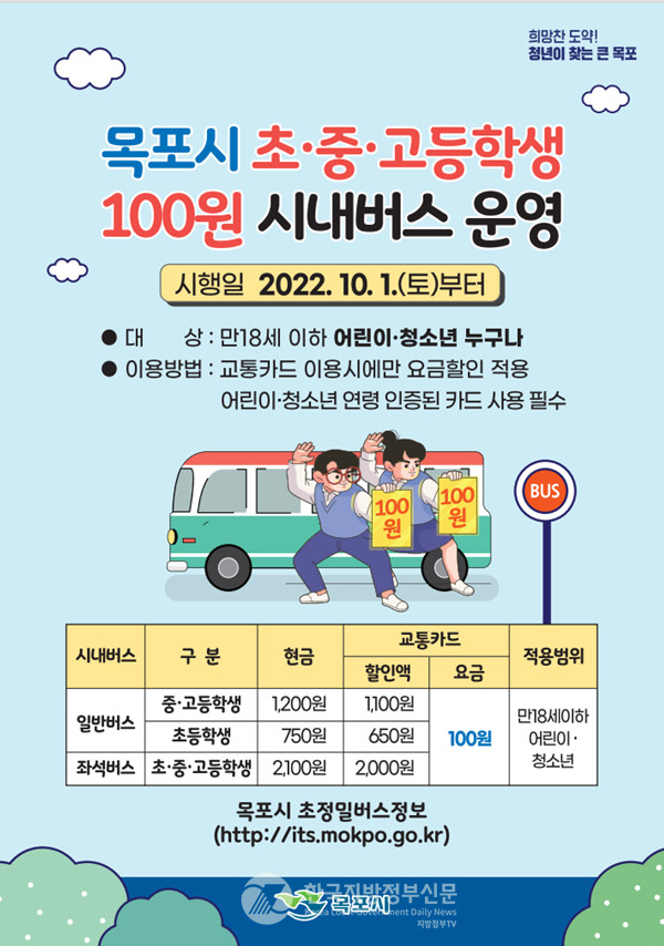 전라남도 시군에서 전국 최초로 시행한 '청소년 100원 버스' 정책이 일부 타 시도 지방정부에서는 '청소년 무상버스'까지 확산하면서 화제가 되고 있다.(그래픽=목포시청)