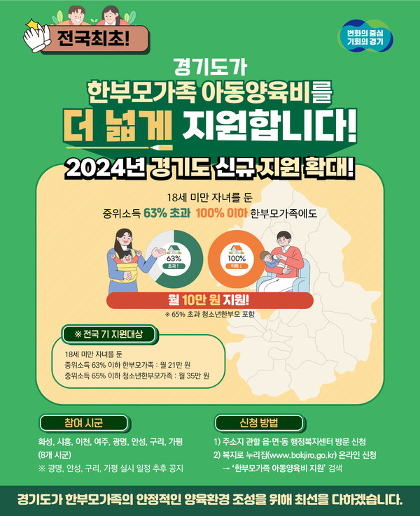 경기도가 3월부터 한부모가족 아동양육비 지급 대상을 중위소득 63%에서 100%로 확대한다. (자료=경기도)