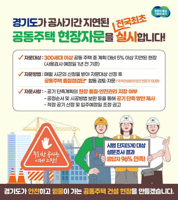 자문 결과는 사업계획승인권자인 시장․군수에게 통보하며, 시장·군수는 자문 결과를 토대로 주택법에 따른 감리자 실태 점검을 매월 실시하는 등 준공 시까지 공사 기간 등을 중점 관리한다. (자료=경기도)