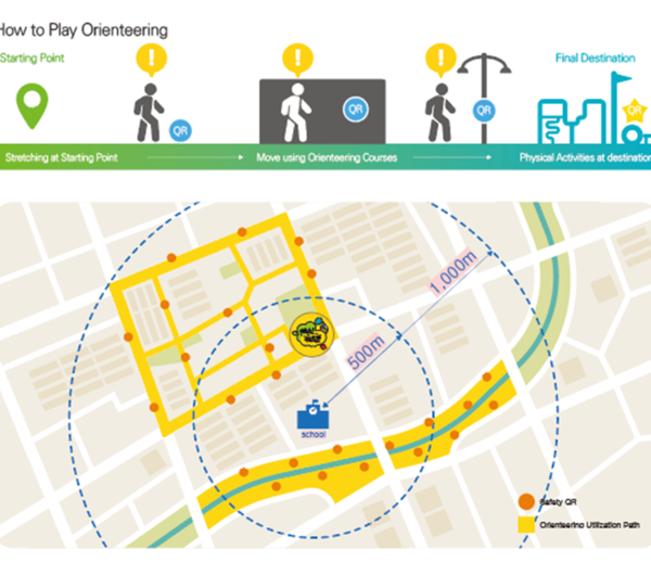 서울시는 청소년이 생활 속에서 틈틈이 신체·정서적 안정을 챙길 수 있도록 학교, 청소년 기관에서  디자인, 시설관리 등에 활용할 수 있는 관리 매뉴얼을 개발해 시범 운영하고 있다. (사진=서울시)