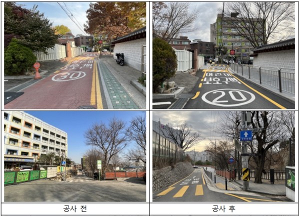 ‘스쿨존 532사업’은 간선도로 50km/h, 이면도로 30km/h인 제한속도 규정을 스쿨존 이면도로에서 20km/h까지 낮추고 교통안전 시설물을 설치해 어린이 안전을 확보하는 것을 골자로 한다. (사진=종로구)