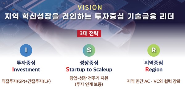 융자(투자보증연계, 市 특별출연)는 단계적 도입을 검토하되 시행초기에는 기술보증기금과 협업으로 대전시의 특별출연으로 투자연계보증을 통해 지역 기업들에게 더 많은 자금이 지원될 수 있도록 설계했다. (자료=대전시)