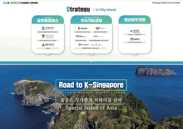 경상북도가 울릉도를 지속 가능 발전한 섬으로 만들기 위해 ‘울릉 글로벌 그린 아일랜드 프로젝트’를 추진한다. (자료=경북도)