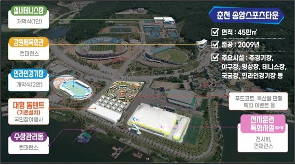 강원도(도지사 김진태)는 국내 최대 지역 박람회인 「2024 대한민국 지방시대 엑스포」 유치에 성공했다고 밝혔다. 개최시설 배치도 (자료=강원도)