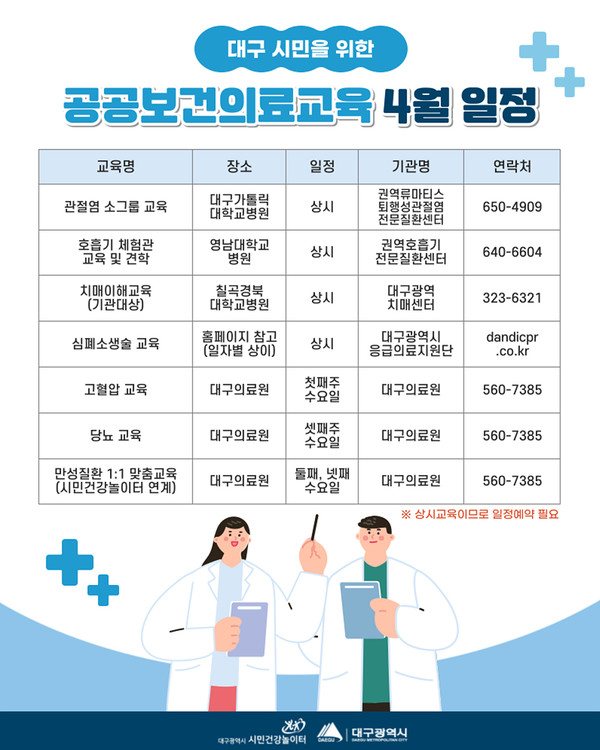 대구광역시는 2015년 전국 최초로 공공보건의료기관 협의체를 구성해, 지역의 공공보건의료 발전 정책방향에 대한 다양한 의견을 수렴하고 공동 협력사업을 추진해 오고 있다. (자료=대구시)