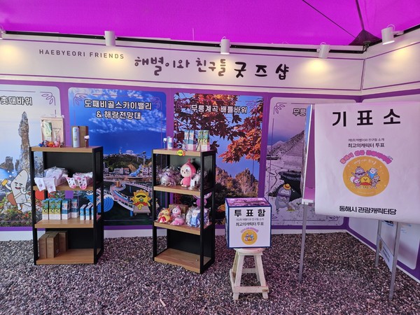 투표인원 총 1,878명 가운데, 32.9%인 618표를 받은 망상이가 1위에 올라 최고의 관광캐릭터로 선정됐으며, 해별이(427표), 무별이(344표), 푸파(282표), 추암이(185표) 순으로 집계됐다. (사진=동해시)