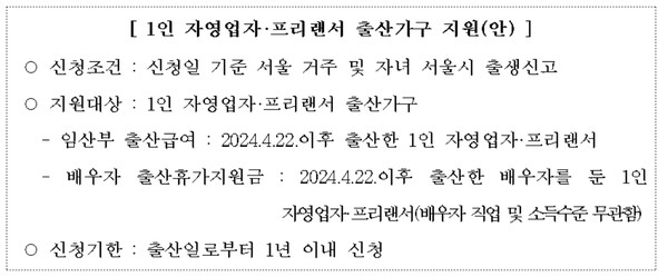 그동안 지원이 전무했던 출산 배우자를 둔 남성 1인 자영업자와 프리랜서도 ‘배우자 출산휴가 지원금’ 80만 원을 받게 된다. (자료=서울시)
