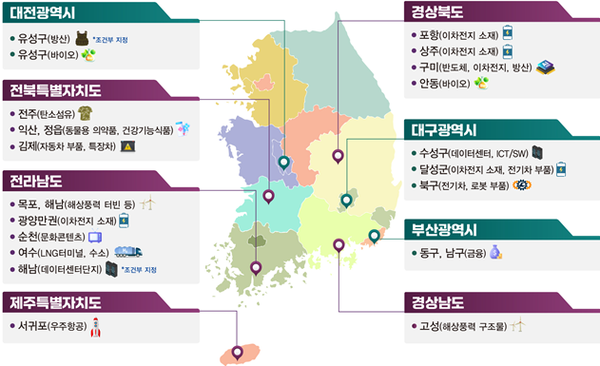  윤석열 정부 핵심 국정과제인 지방시대 4대 특구 가운데 ‘기회발전특구’가 1차로 8개 시·도 20개 지구에 지정됨으로써 본격 시행에 돌입하게 됐다(그래픽=조용원 기자/지방시대위원회/산업부)