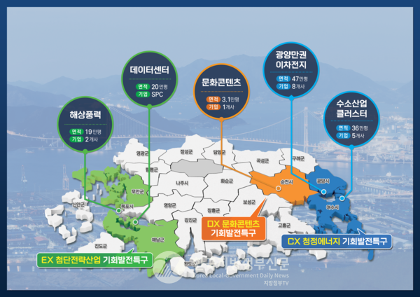 1차 지정 8개 시도 가운데 전라남도가 5개 구역으로 가장 많이 지정됐다.(그래픽=조용원 기자/지방시대위원회/산업부)