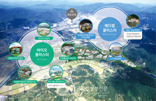 화순군에 ‘국가첨단전략산업 바이오 특화단지’ 유치 성공으로 차세대 백신·면역치료 중심의 국가 백신생산 거점 및 면역치료 산업 허브로 도약할 것으로 기대된다(사진=조용원 기자/화순군청)