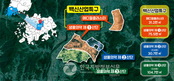 정부는 27일 한덕수 국무총리가 주재한 ‘제6차 국가첨단전략산업위원회’에서 바이오 분야 국가첨단전략산업 특화단지로 전남 화순군을 비롯한 전국 5곳을 최종 선정, 발표했다.(사진=조용원 기자/전남도청)