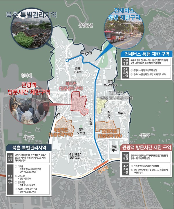 종로구는 지역주민과 상생하는 관광문화의 정착을 위해 이달 1일 자로 ‘북촌한옥마을’을 전국 최초 「특별관리지역」으로 지정한다. (자료=종로구)