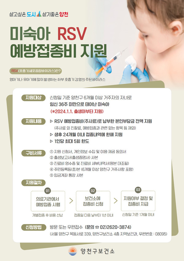 양천구는 전국 지방정부 최초로 ‘임신 36주 미만 미숙아 대상 호흡기세포융합바이러스(RSV) 예방접종비’를 이달부터 전면 지원한다고 16일 밝혔다. (자료=양천구)