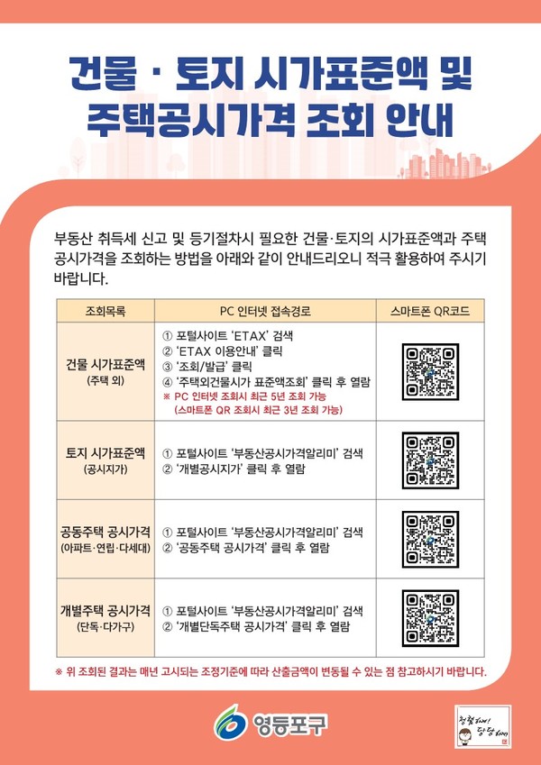 건물‧토지 시가표준액 및 주택공시가격 ‘정보무늬(QR코드) 조회 안내문’ (자료=영등포구)