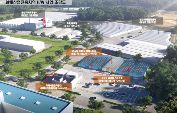 음성군이 농림축산식품부가 주관하는 화훼산업진흥지역 지정 공모사업에 최종 선정되는 쾌거를 이뤘다고 19일 밝혔다. 조감도 (자료=음성군)