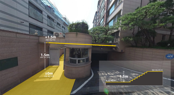 강남구는 8월부터 승강기가 없는 노후 건축물에 승강기와 경사로를 설치할 수 있도록 리모델링, 행정절차 등을 상담하는 ‘찾아가는 건축민원 지원센터’를 운영한다. 보행약자 건축물 현장 모습 (사진=강남구)