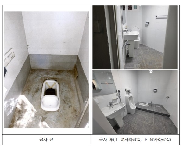종로구는 이달 말까지 ‘재래식 화장실 정비지원 사업’에 대한 신청을 받는다. 공사 전후 (사진=종로구)